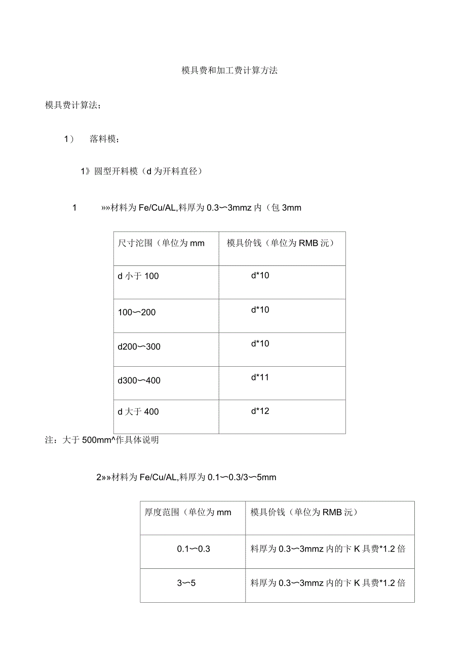 模具费和加工费计算方法_第1页