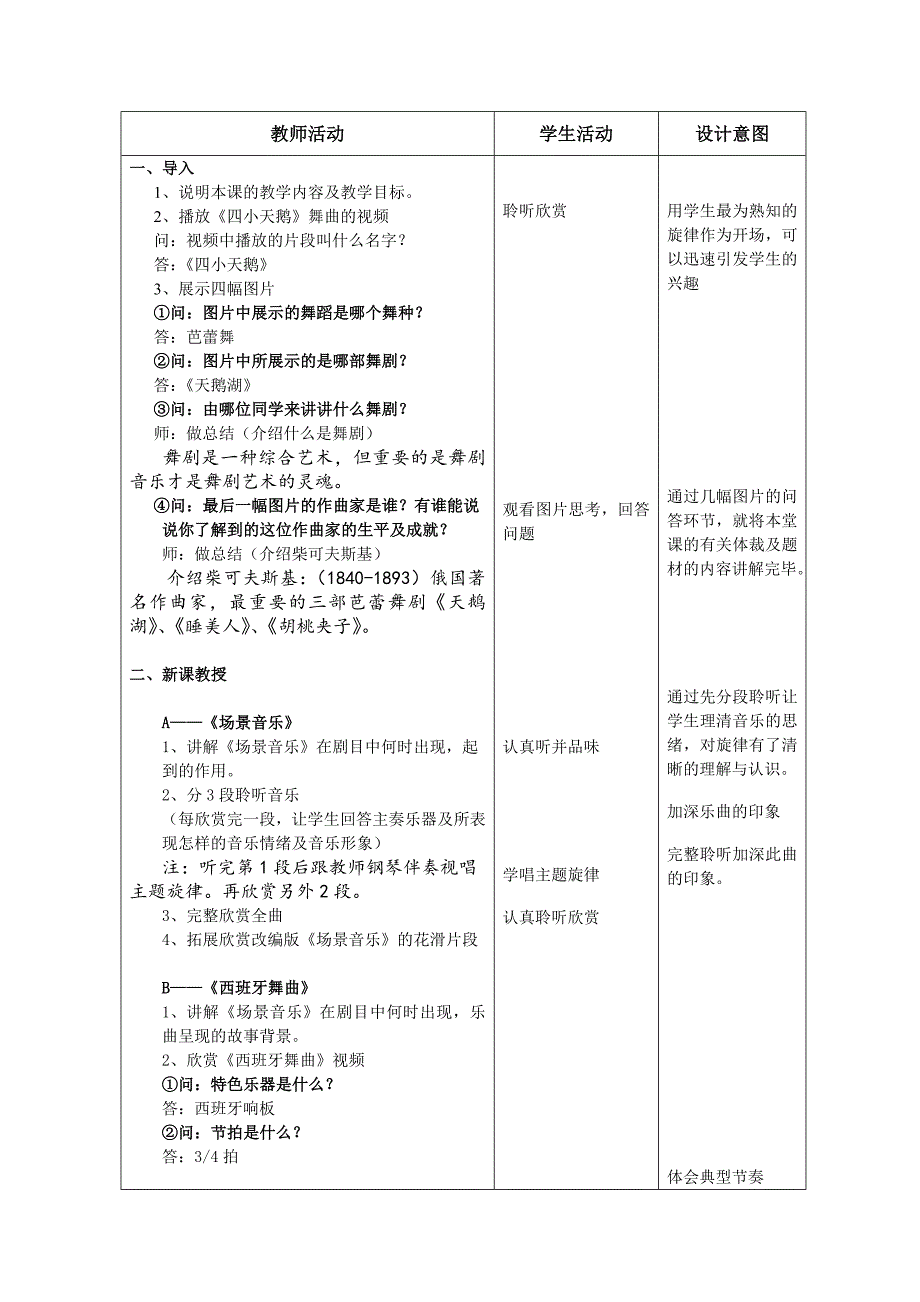 九年级上册《天鹅湖》教学设计.doc_第2页