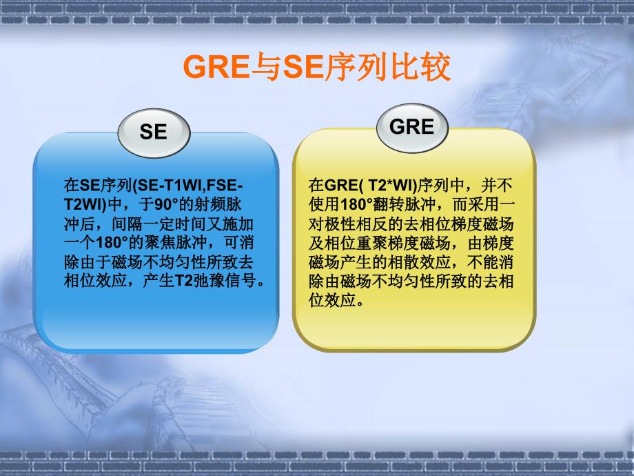 磁敏感加权成像SWI原理及临床应用_第2页