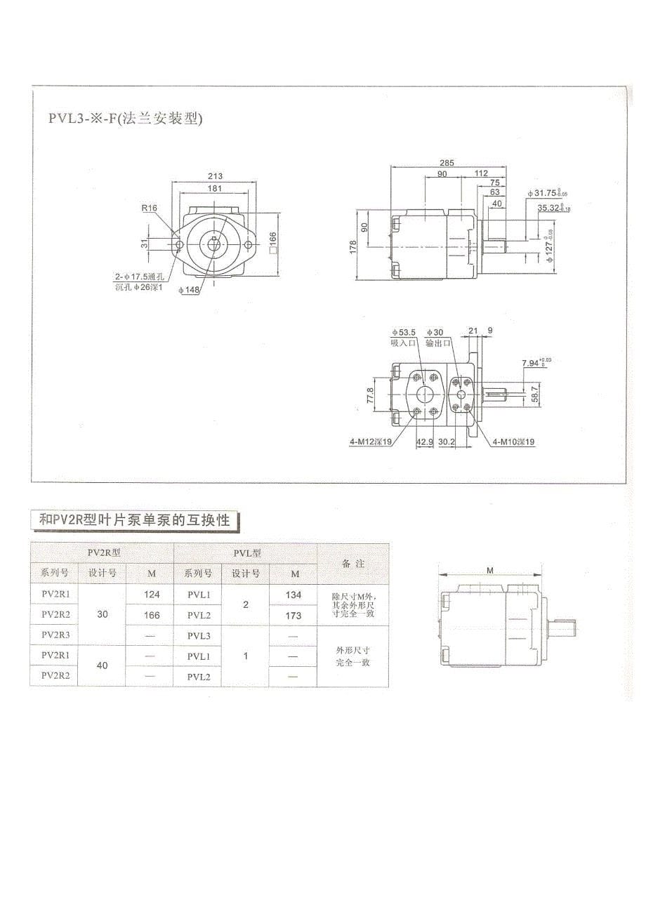 低噪声工作使用高压高性能叶片泵.doc_第5页