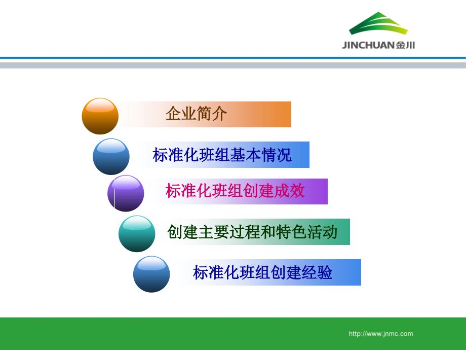 安全管理标准化示范班组ppt课件_第2页