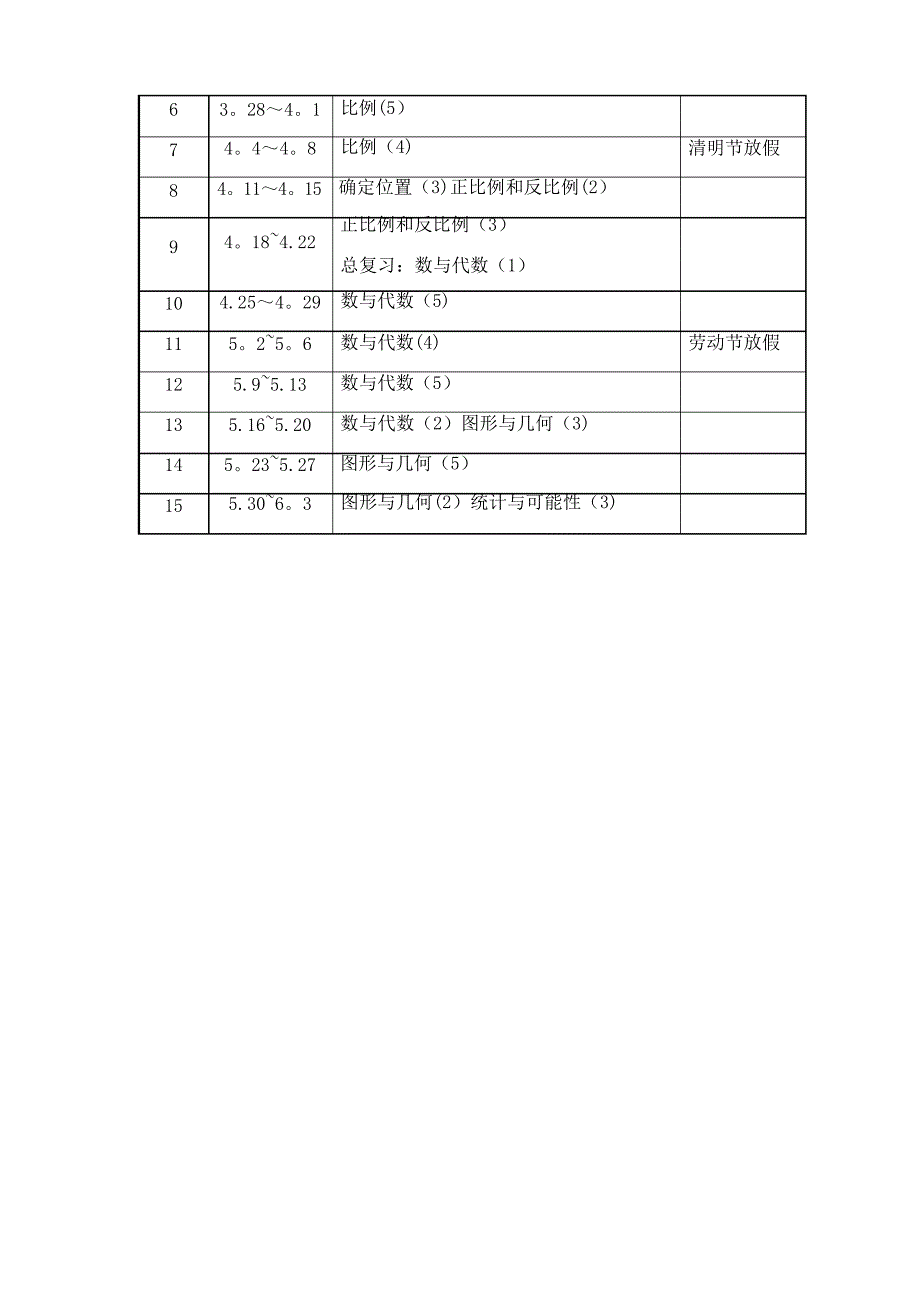 苏教版小学数学六年级下册教学计划(含教学进度)_第4页