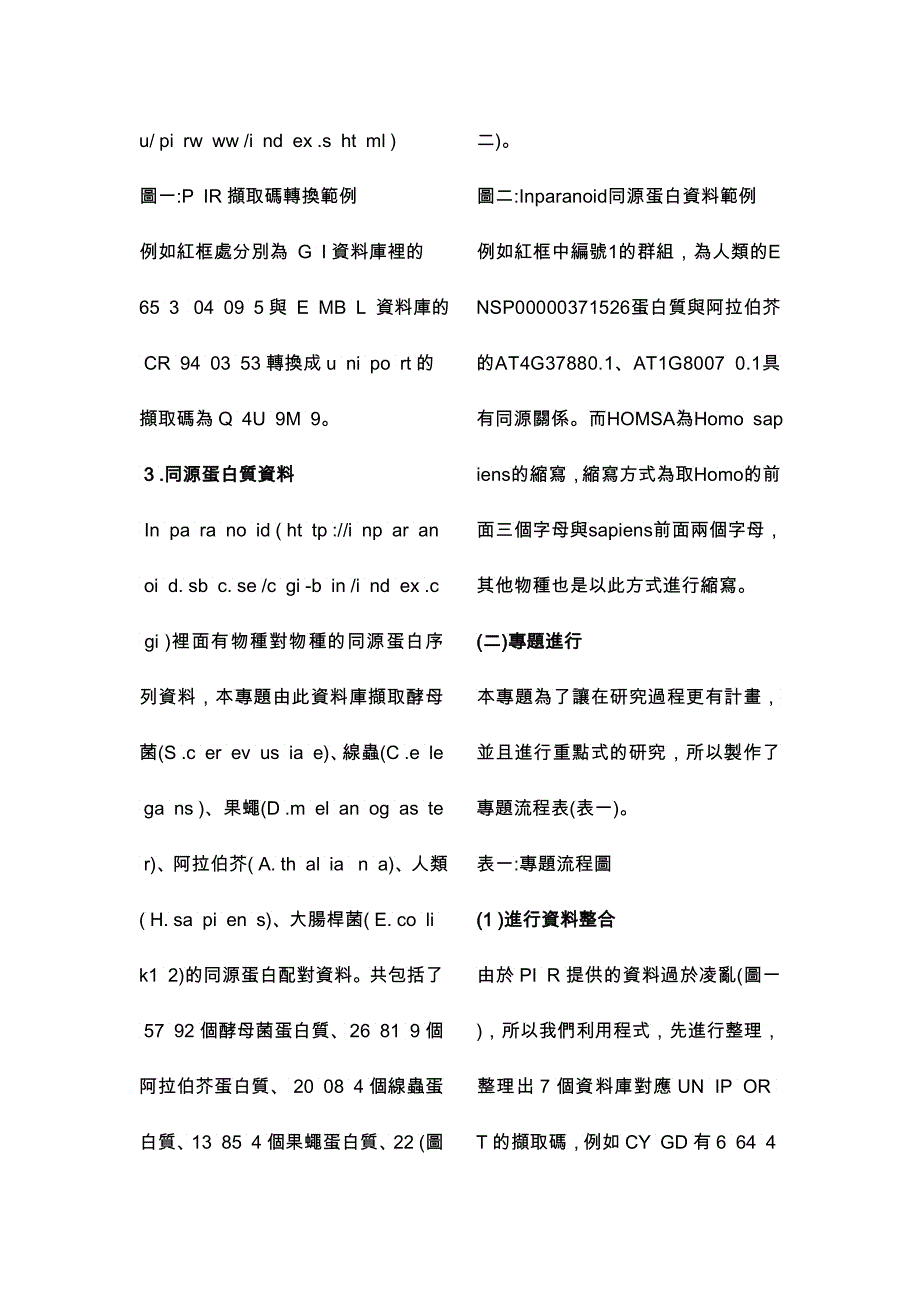 中华大学生物资讯学系专题报告_第3页