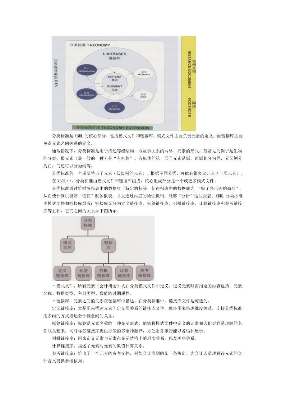 企业会计准则分类标准XBRL通用分类标准_第5页