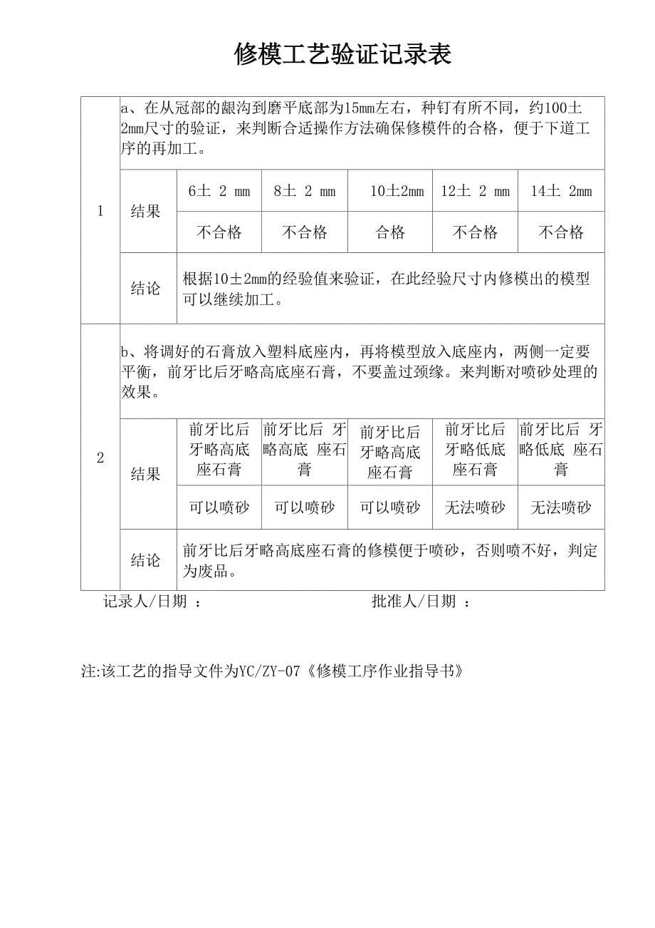 定制式固定义齿活动义齿关键工序工艺的验证_第5页