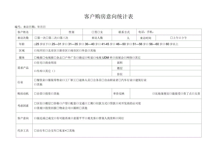 房地产客户购房意向表_第1页