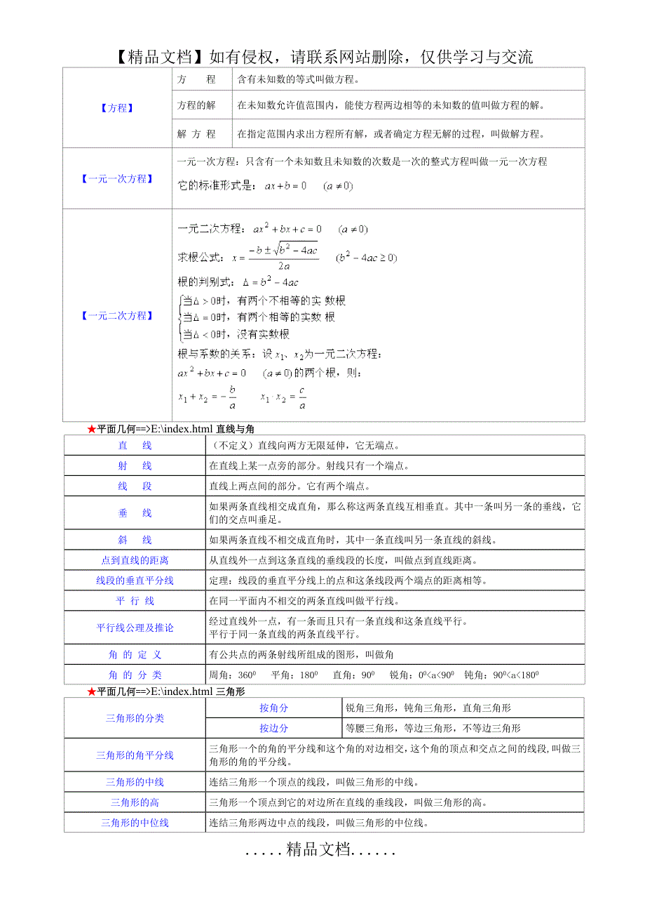 初中数学公式大全84328_第4页