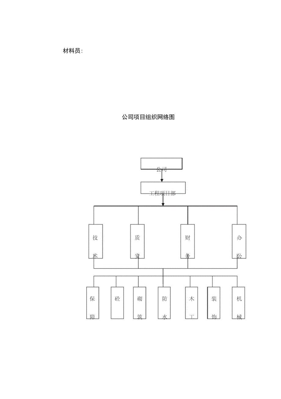 房屋修缮施工方案_第5页