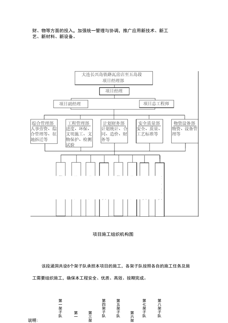 涵洞工程单项施工方案_第5页