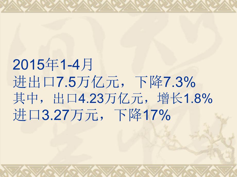 漳州市商务惠企政策宣讲材料_第4页