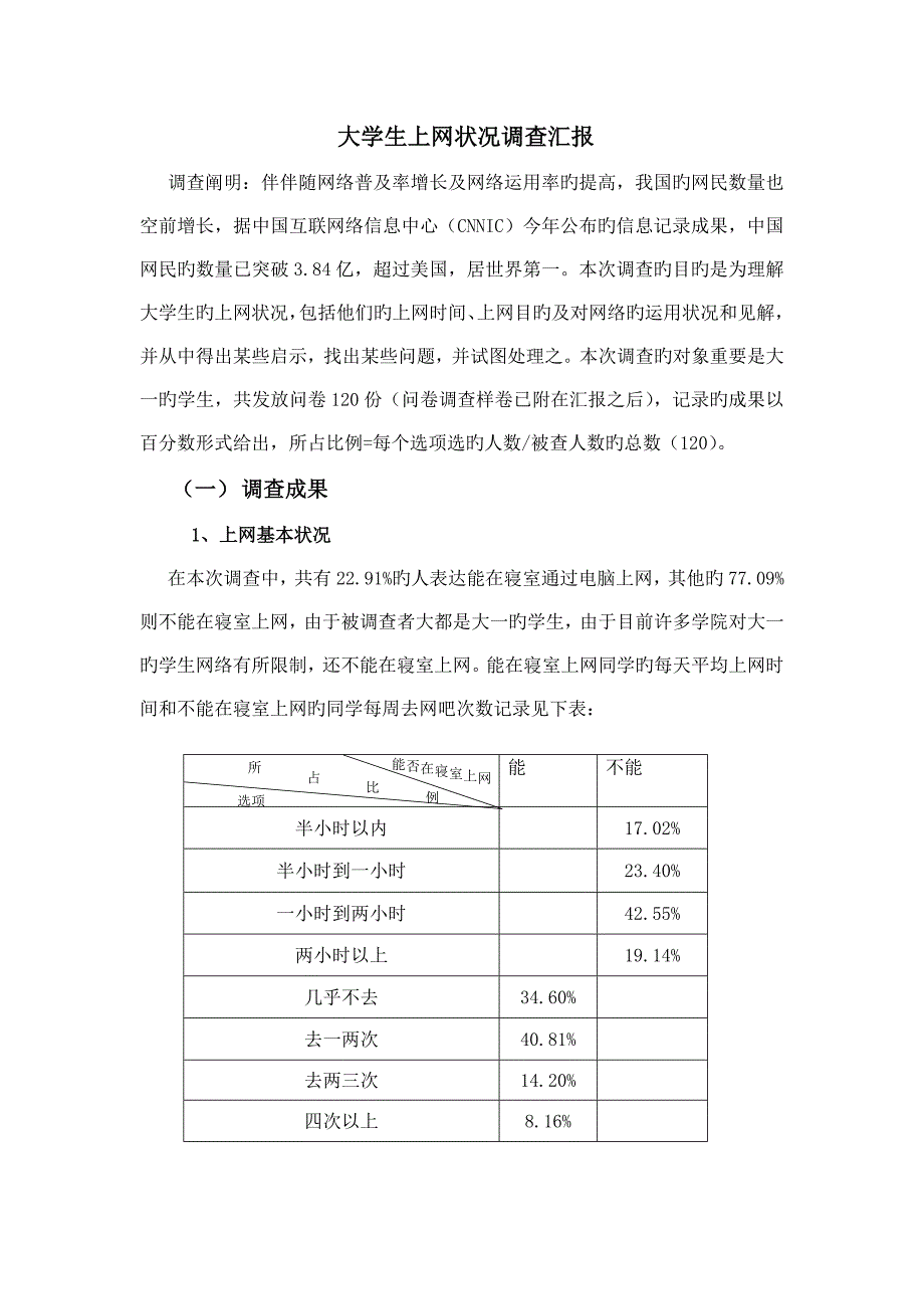 大学生上网情况调查报告.doc_第2页