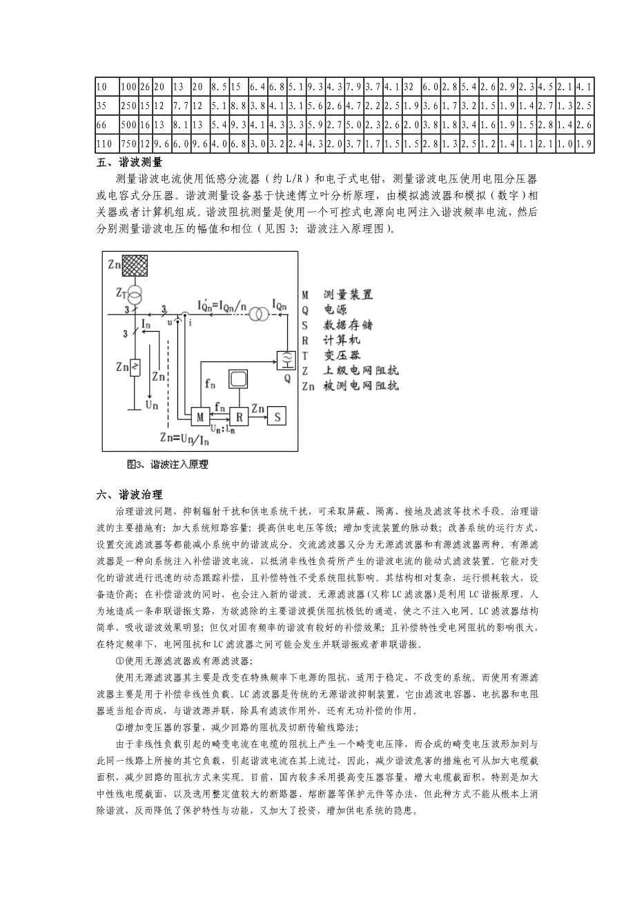 变频电源的谐波危害及解决措施_第4页