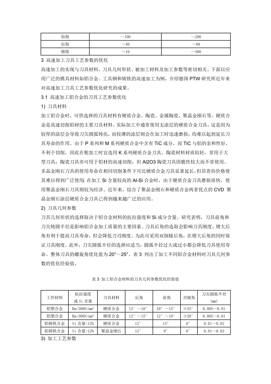 高速加工刀具工艺参数.doc_第2页