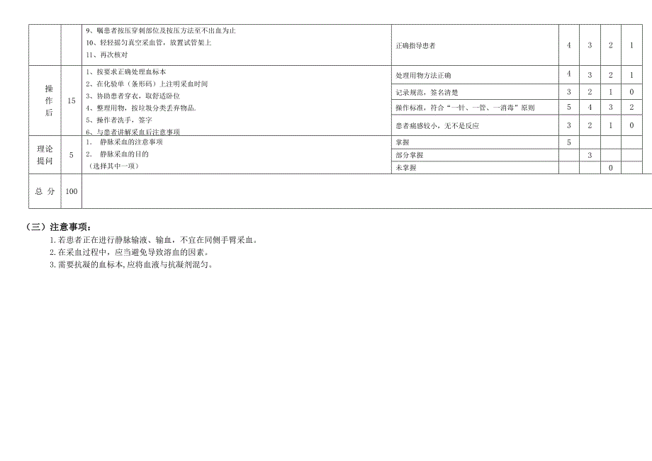 4新真空静脉采血技术操作考核评分标准_第2页