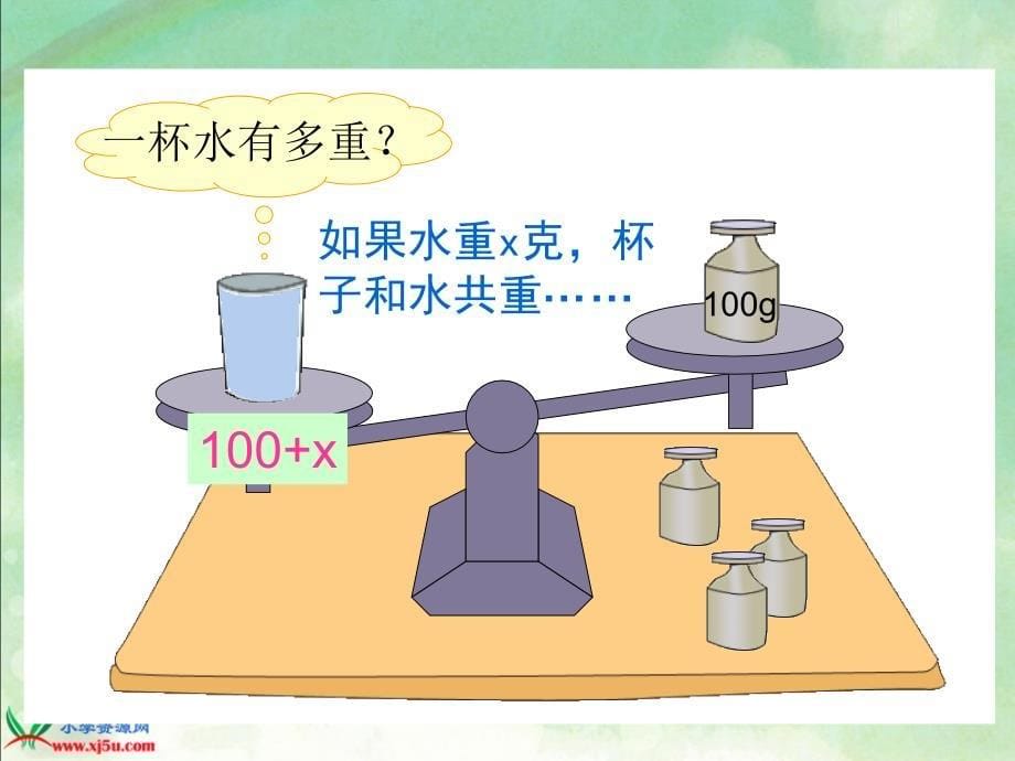 用含有字母的式子表示下列数量课件_第5页