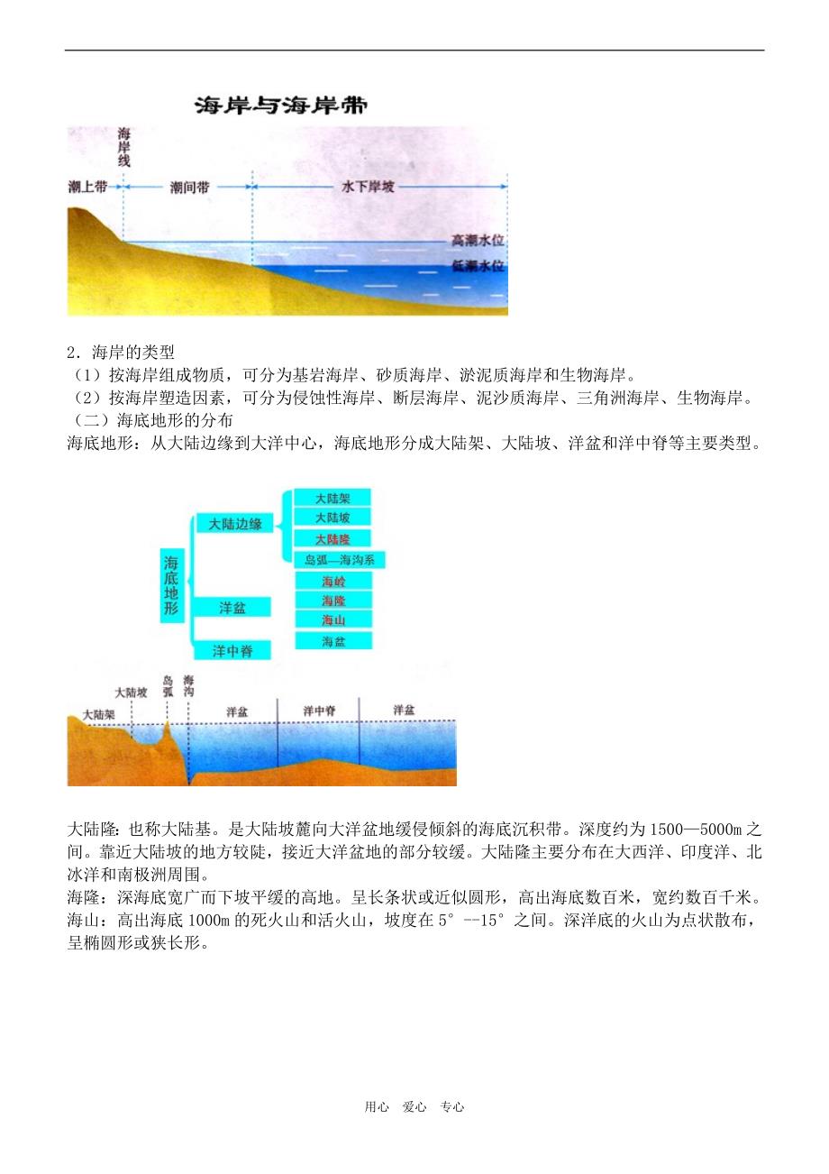 高中地理选修二海洋地理知识点归纳.doc_第4页