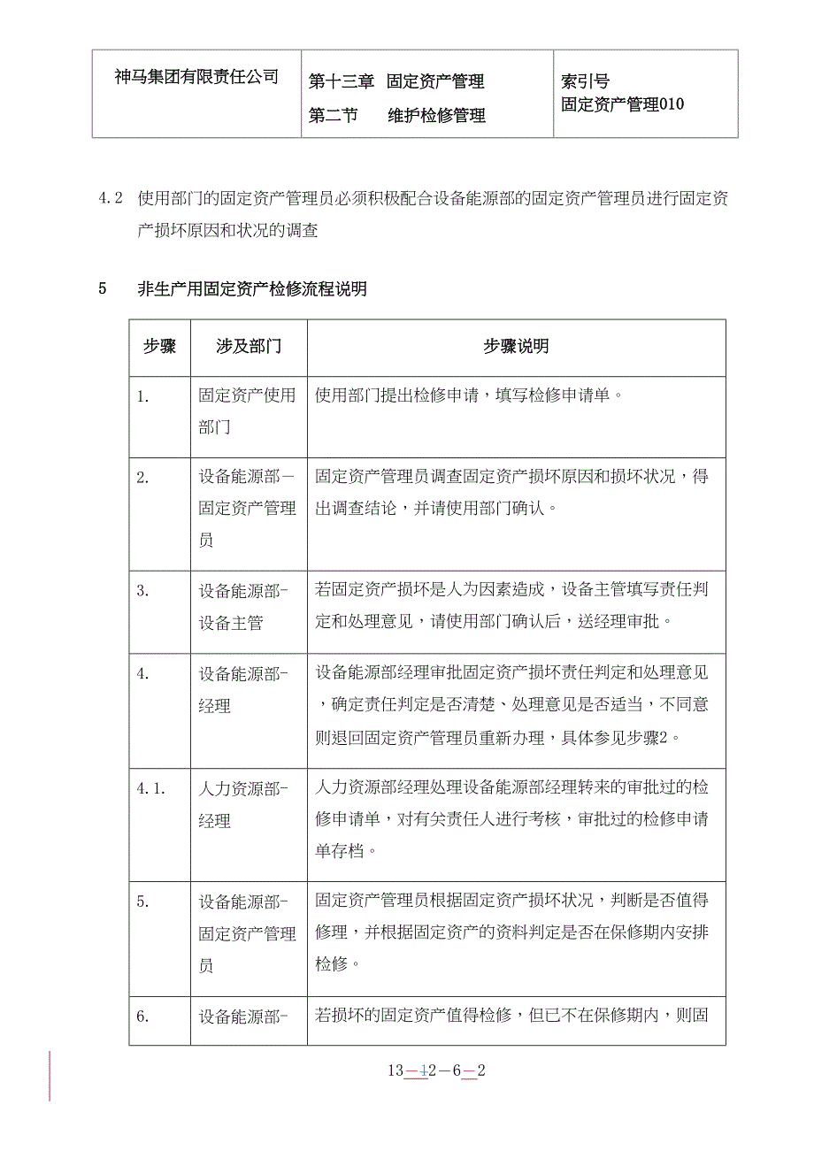 13-Group-10非生产固定资产检修-0328-ED（天选打工人）.docx_第2页