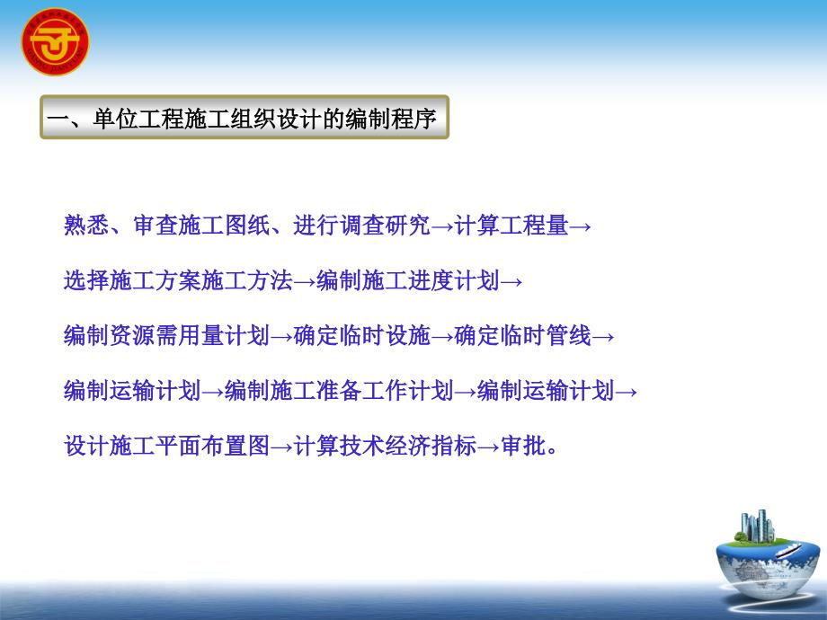 《建筑工程项目管理》课程ppt课件_第3页