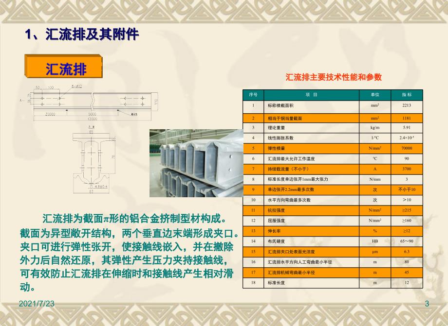 宝鸡厂刚性悬挂汇流排装置技术交流资料PPT课件_第3页