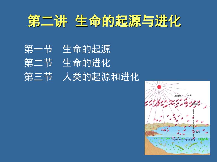 第五章人身保险实务_第1页