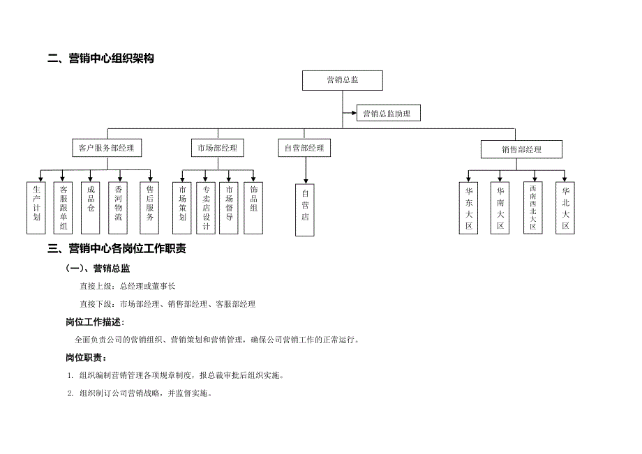 家具制造企业组织架构及各中心职责222_第2页