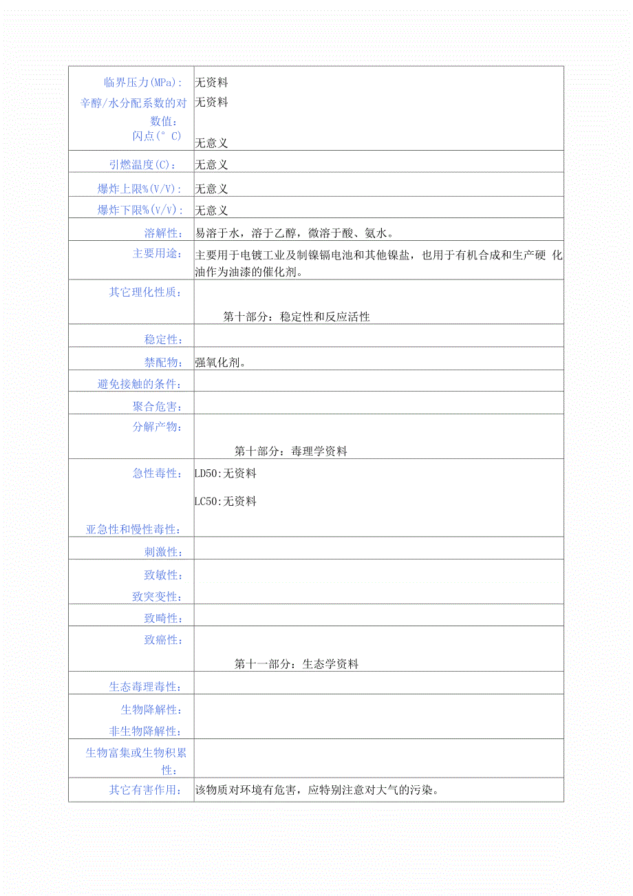 硫酸镍MSDS报告_第3页