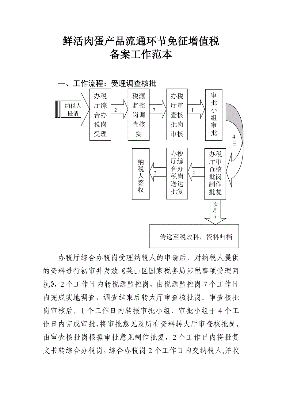 鲜活肉蛋流通免税审批工作范本.doc_第1页