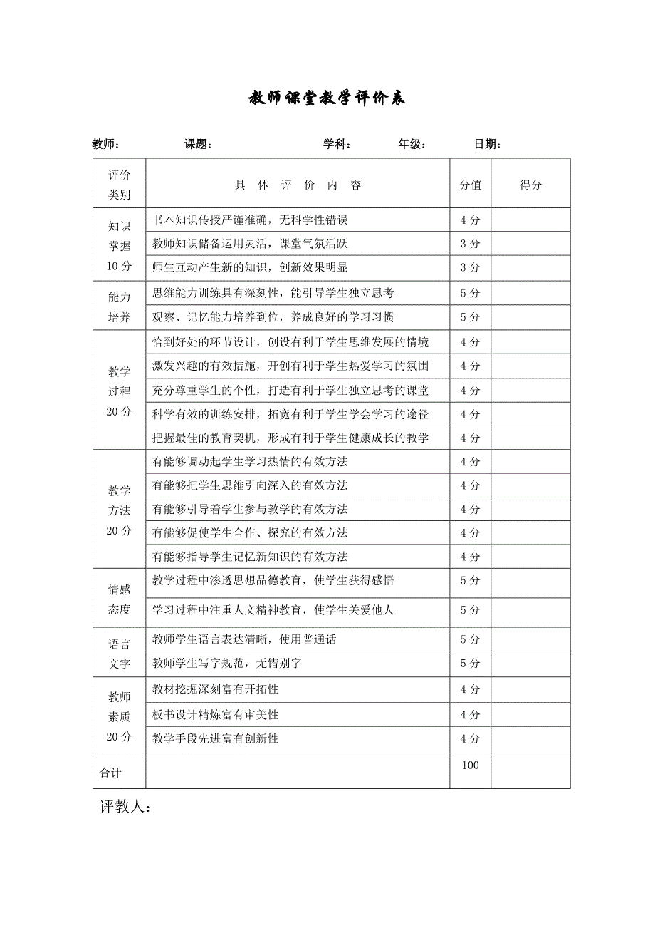 课堂教学评价表（量表）_第1页