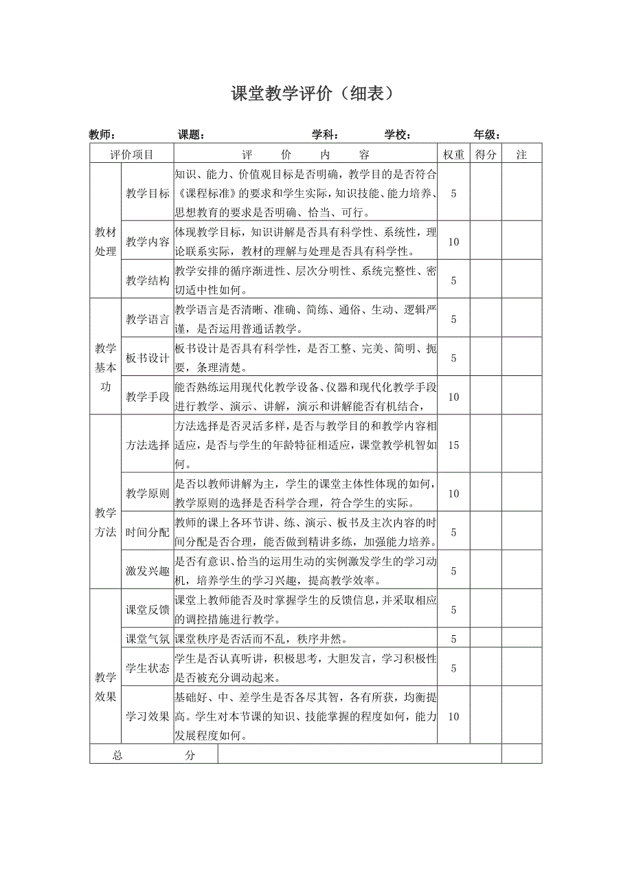 课堂教学评价表（量表）_第4页