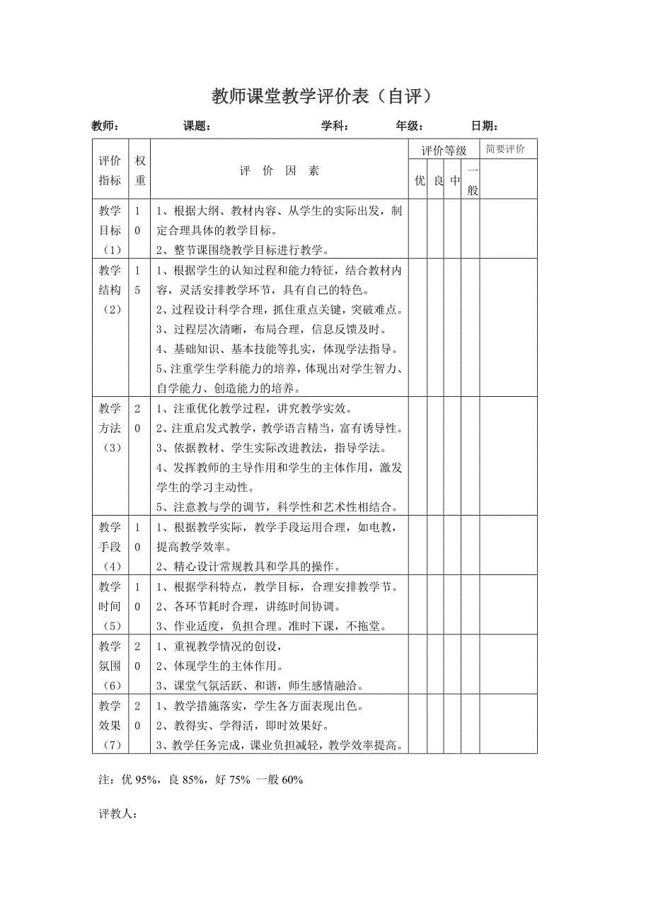 课堂教学评价表（量表）_第5页