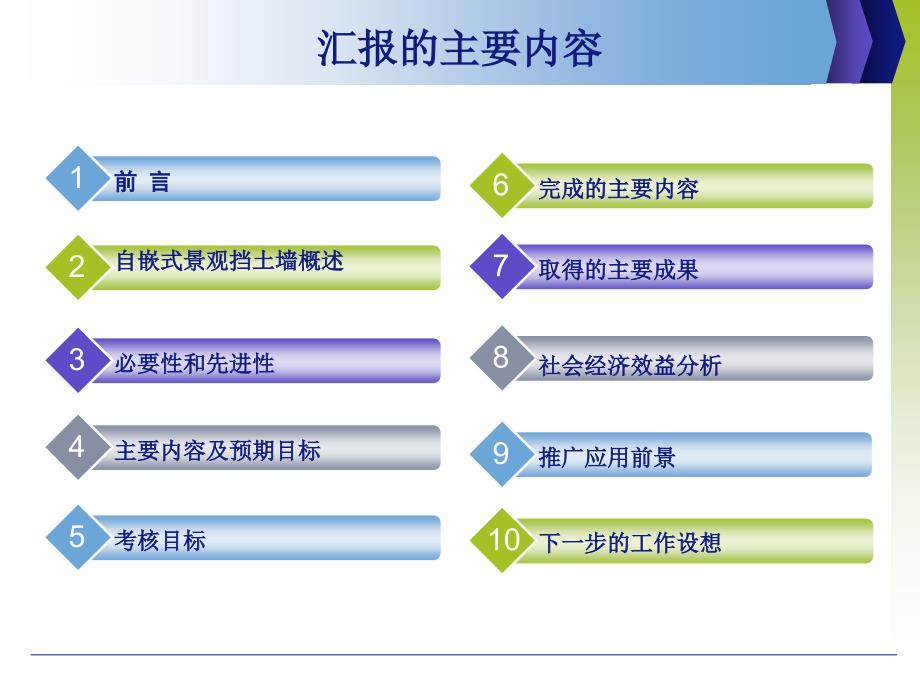 aAAA自嵌式景观挡土墙技术开发与示范_第2页