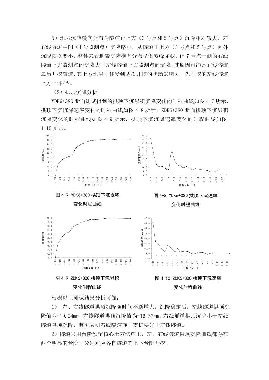 黄土隧道施工性态现场监测与数据分析_第5页