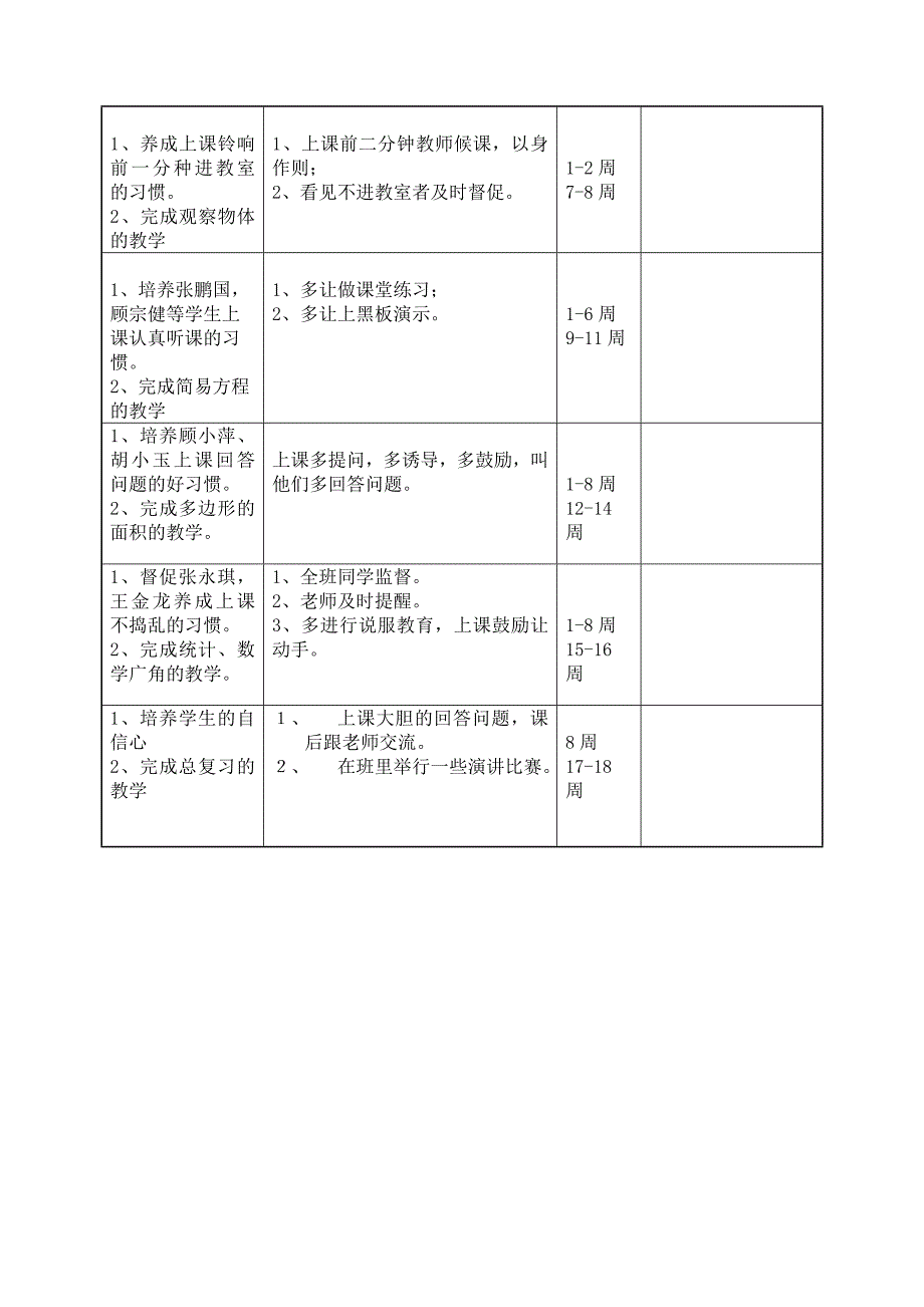 教师行动计划四年级数学_第3页