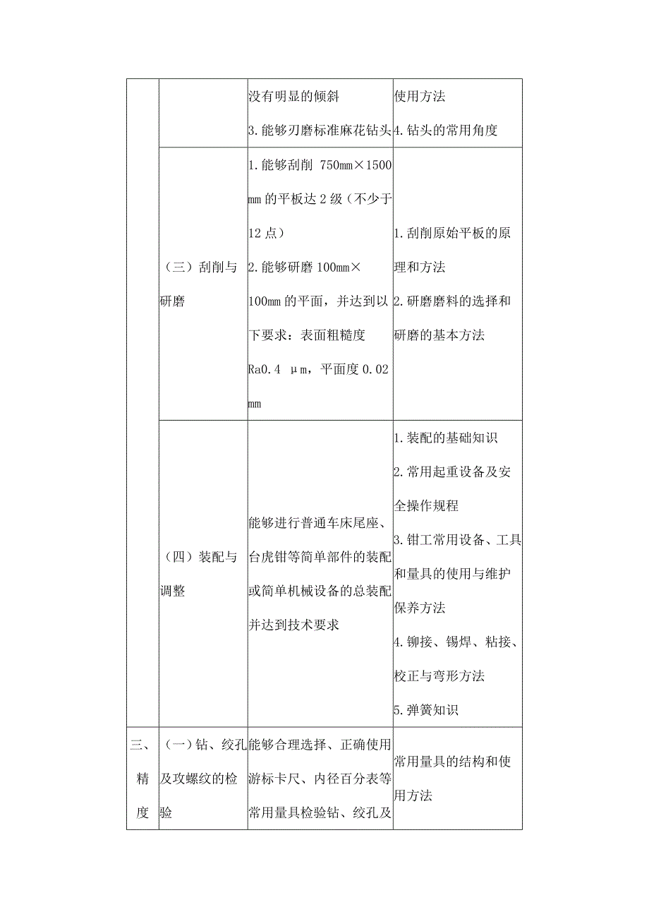 装配钳工指导书.doc_第4页