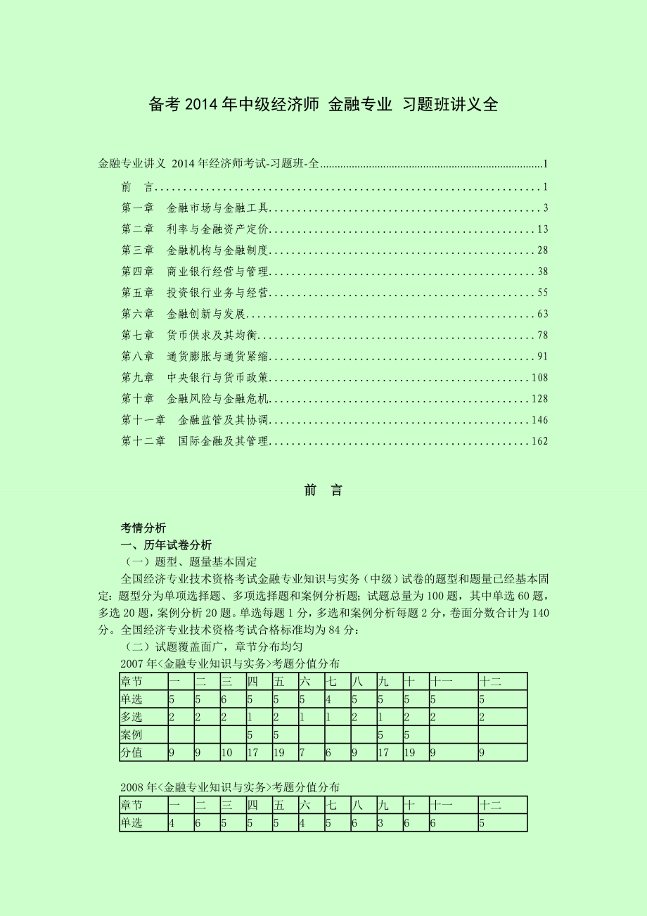 金融专业讲义经济师考试习题班全_第1页