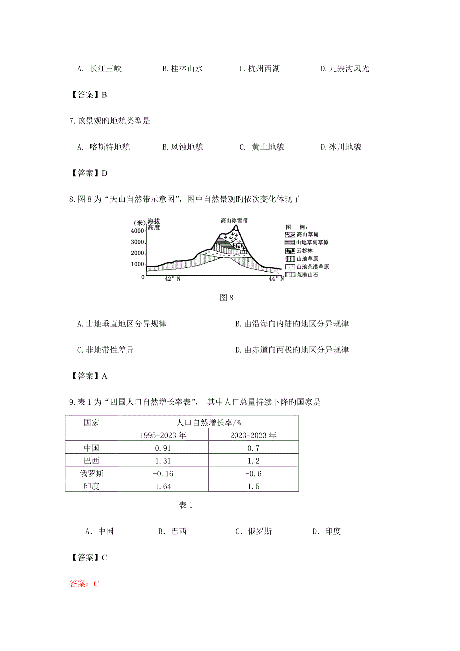 2023年辽宁省学业水平测试题.doc_第3页