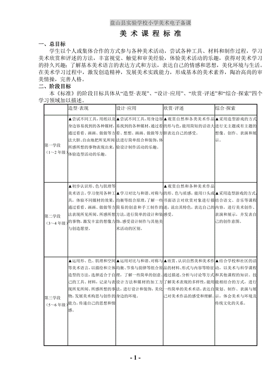 人教版美术四年级上册电子备课_第1页