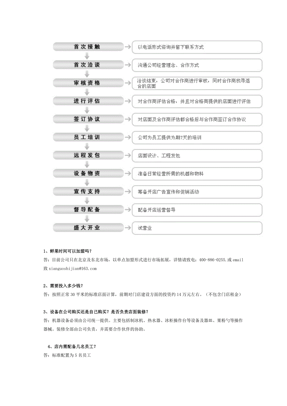 鲜果时间为帮您取得开店成功.doc_第2页