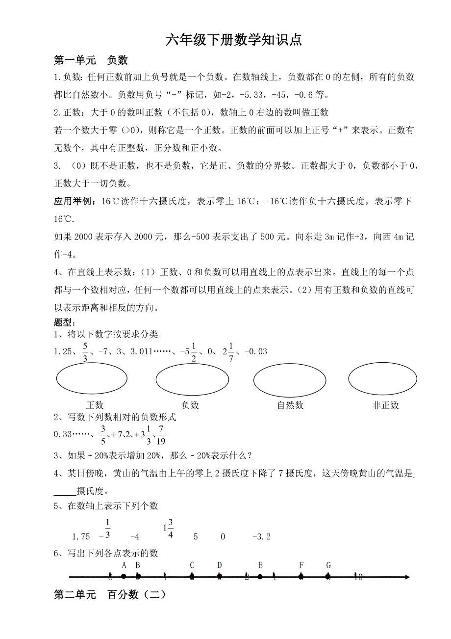 最新人教版小学六年级数学下册知识点和题型总结_第1页