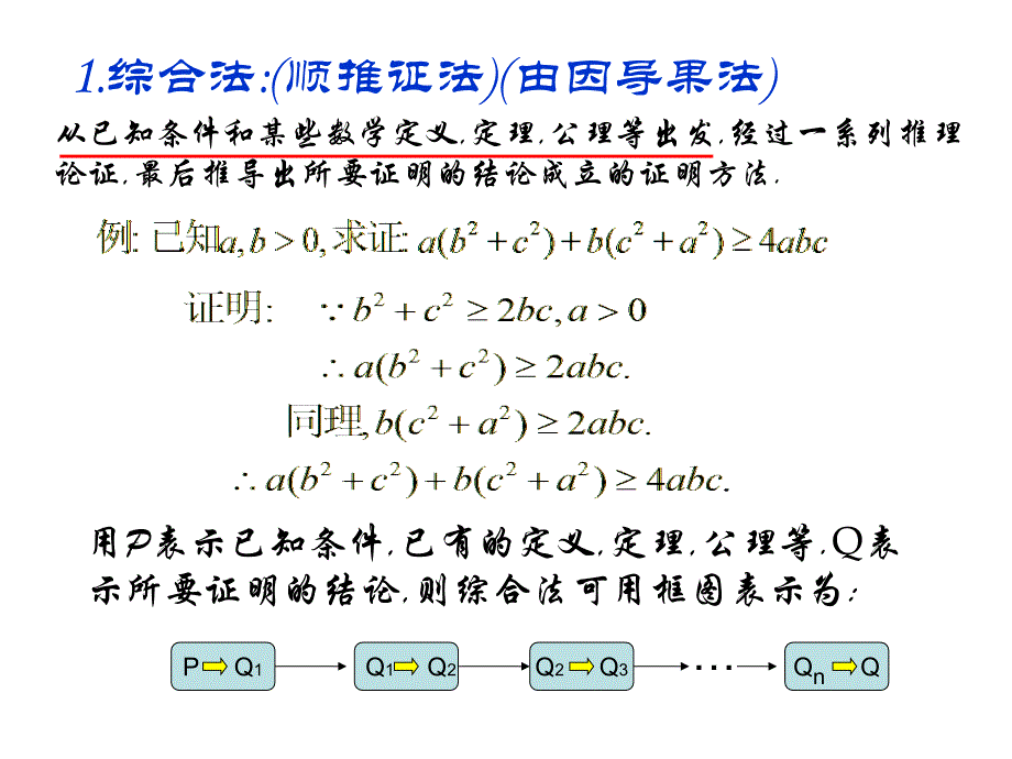 1综合法：推证法)(由因导果法)_第2页