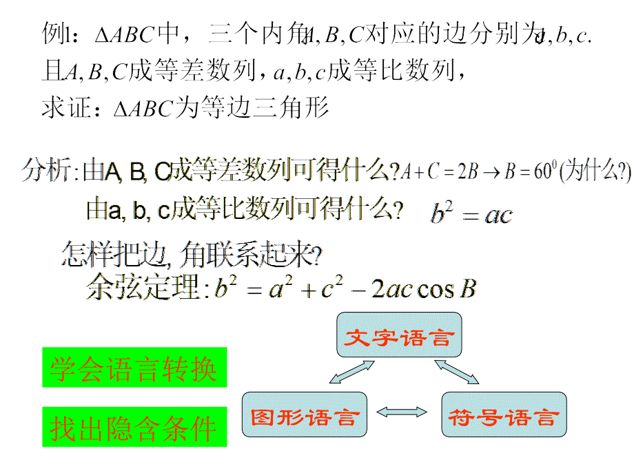 1综合法：推证法)(由因导果法)_第3页