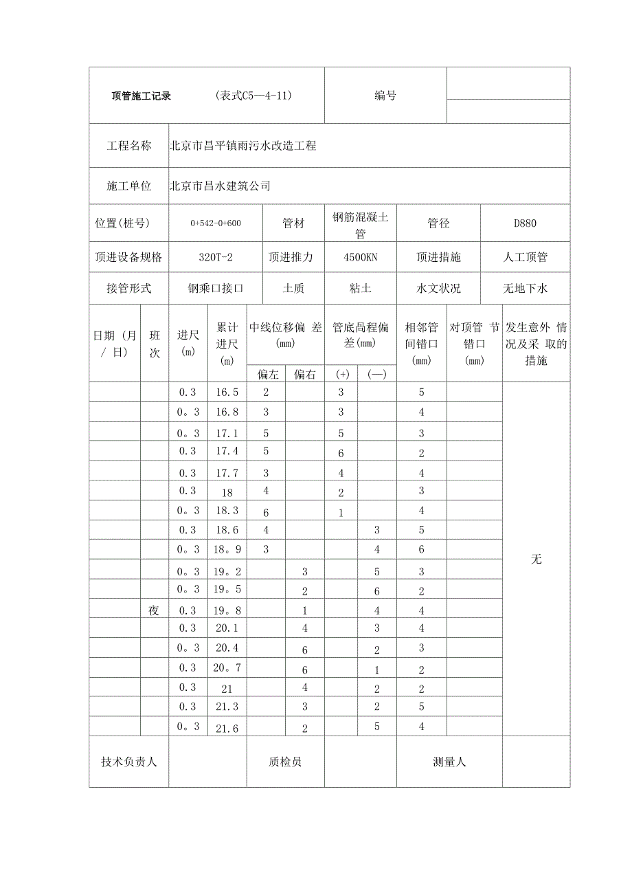 顶管施工记录_第4页