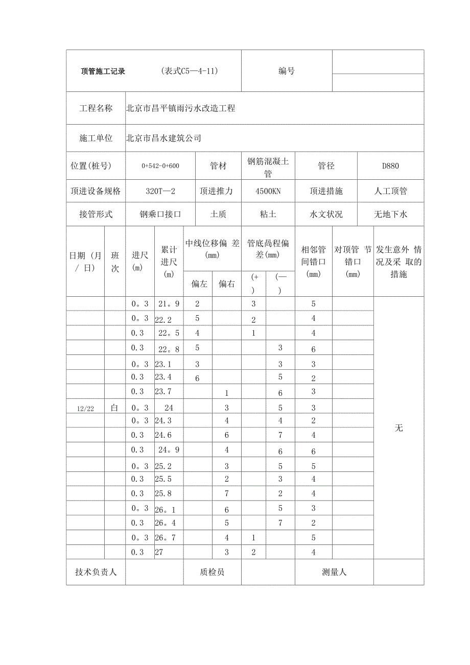 顶管施工记录_第5页