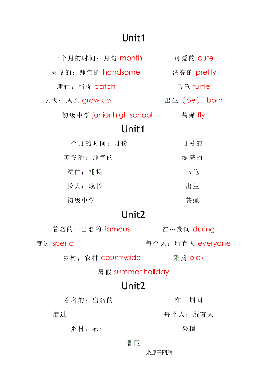 沪教牛津英语新六年级上册单词汇总_第1页