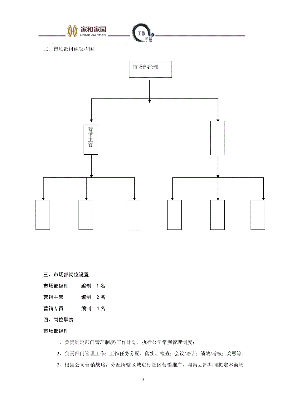 优质市场部工作手册_第4页