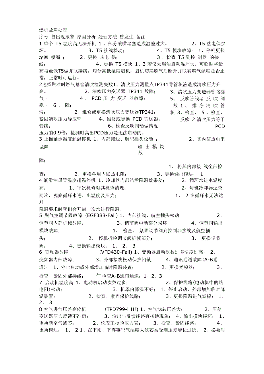 燃机故障维修_第1页