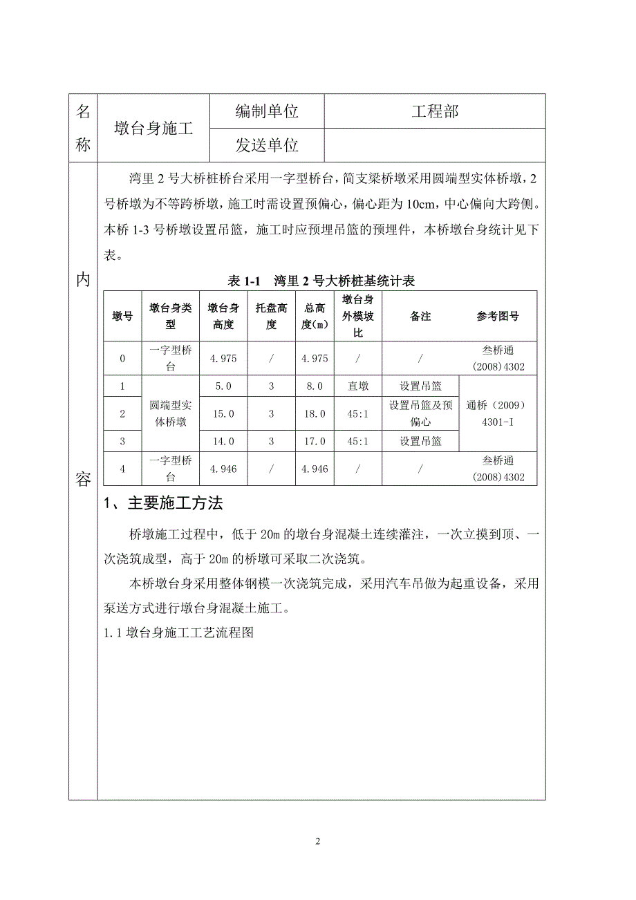 湾里2号大桥墩台身施工技术交底.doc_第2页