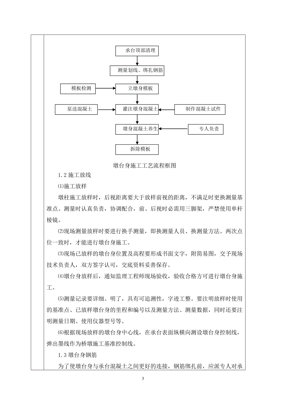 湾里2号大桥墩台身施工技术交底.doc_第3页