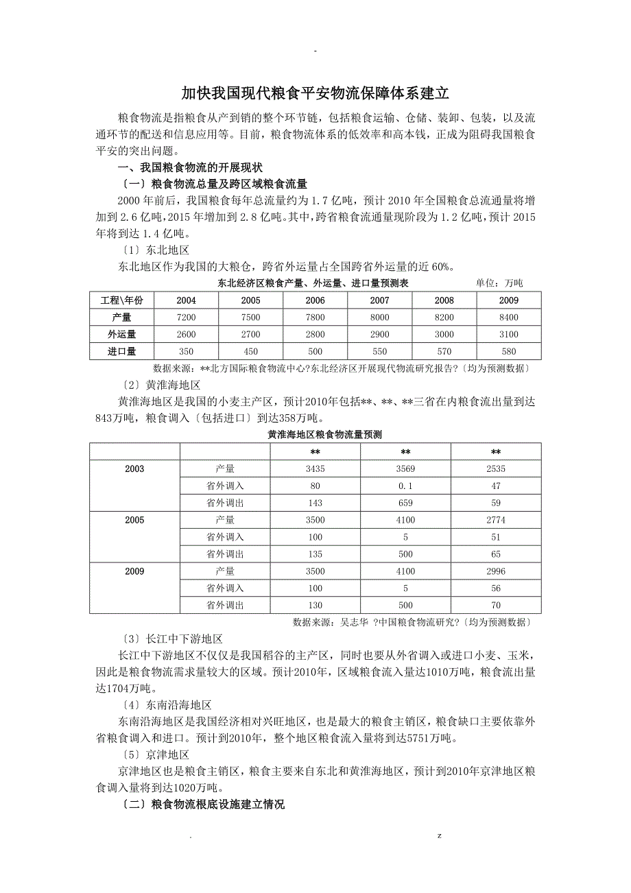 加快我国现代粮食安全物流保障体系建设_第1页