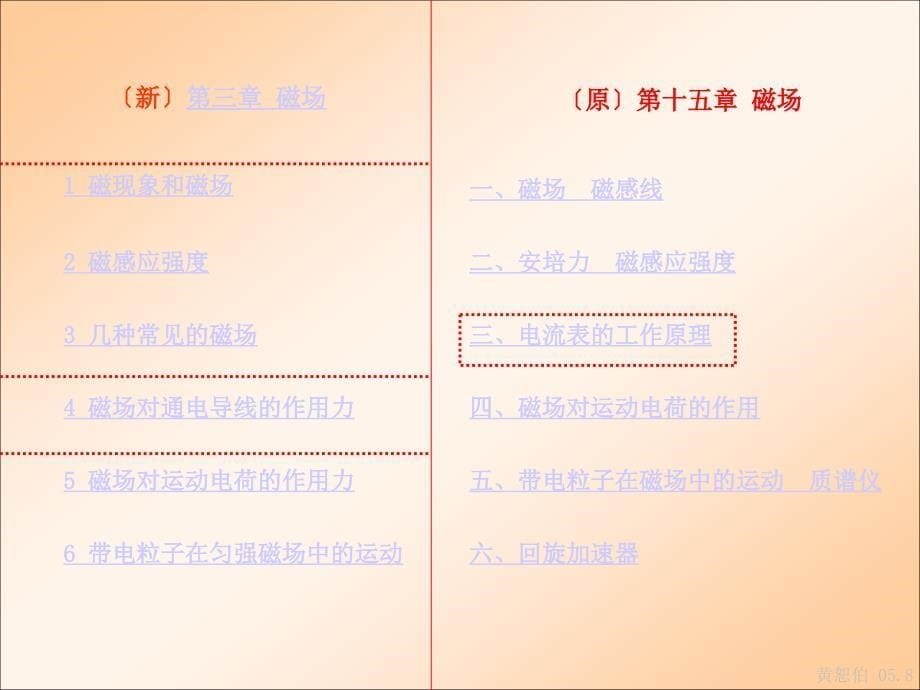 物理3132教材分析黄恕伯ppt课件_第5页